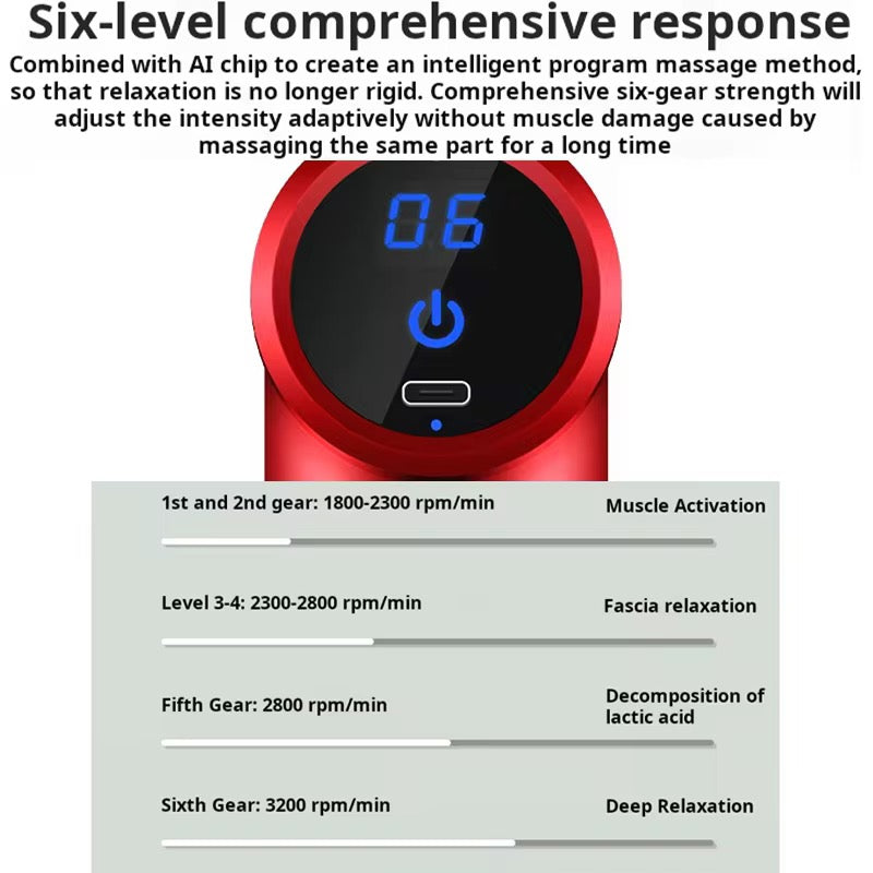 Mini Muscle Massager – Compact Power for Instant Relief