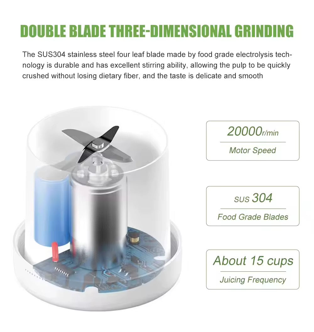 Fresh Juice™ Portable Blender – Mini Fast Smoothie Maker (380ml)