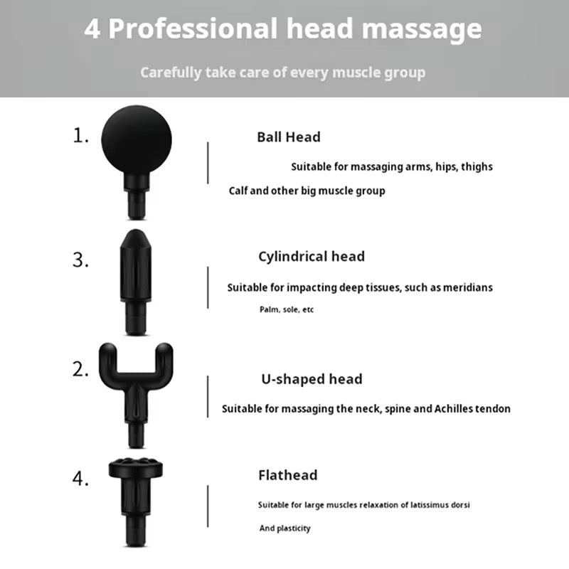 Mini Muscle Massager – Compact Power for Instant Relief